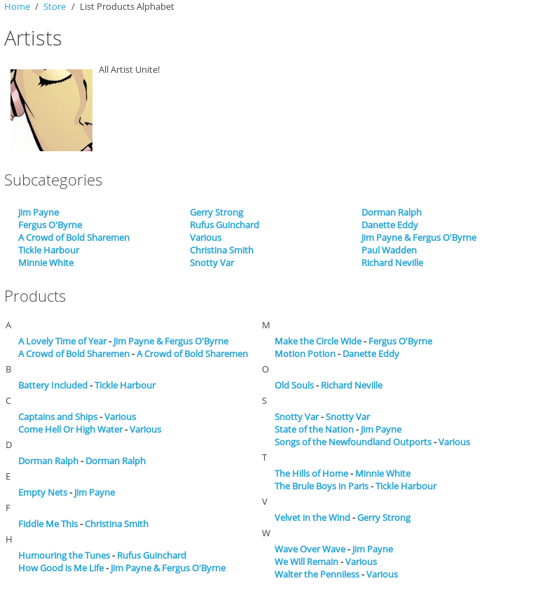 category product alphabet
